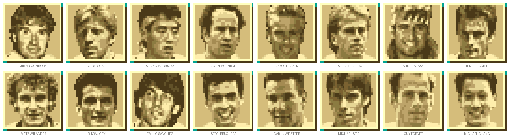 All sixteen portraits side by side, in roster order, each labelled with the player's name